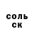 ТГК THC oil Dolhun Mykola